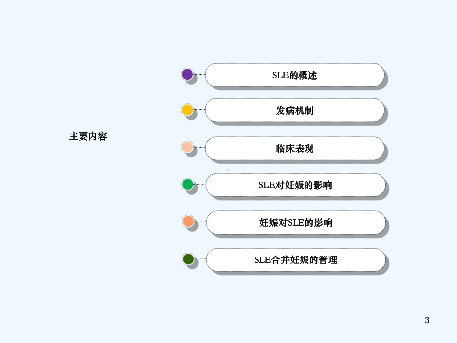 SLE合并妊娠护理课件.ppt_第3页