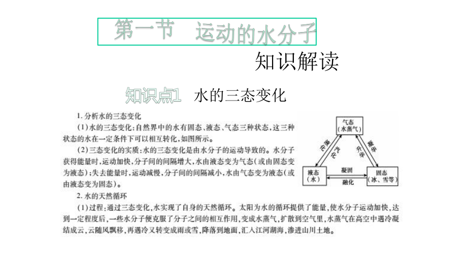 鲁教版化学九年级上册-第二单元--第一节-运动的水分子-精品课件.pptx_第3页