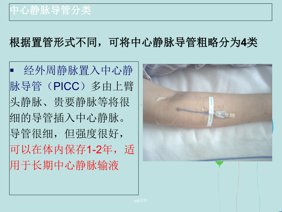 中心静脉置管术的相关知识及护理-课件.ppt_第3页