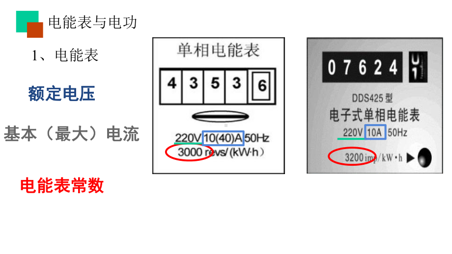 第十五章-电功和电热-知识梳理(共28张)课件.pptx_第3页