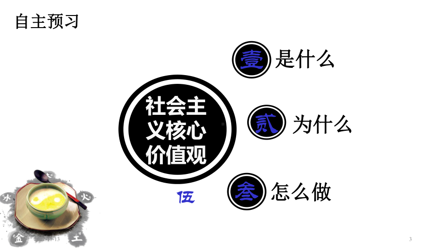 高中政治人教版必修三文化生活10.1培育和践行社会主义核心价值观课件(共35张PPT-).ppt_第3页