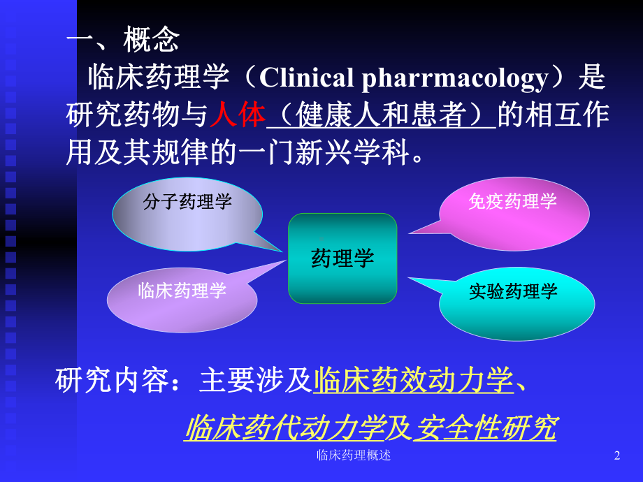 临床药理概述培训课件.ppt_第2页