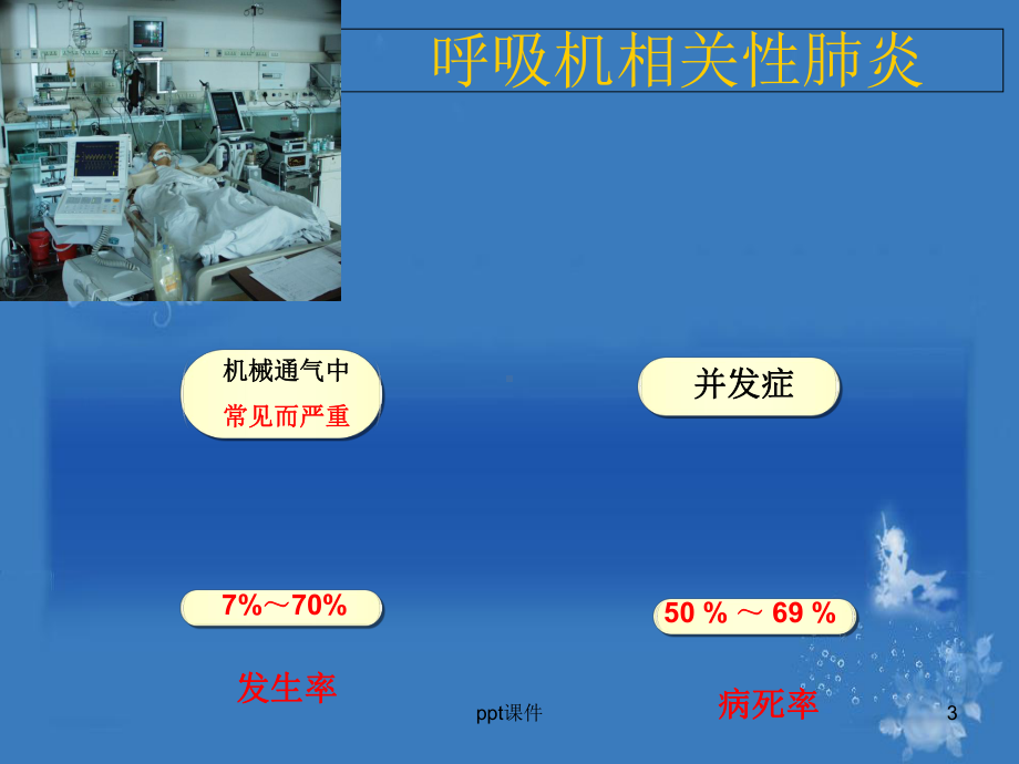 VAp的预防护理-课件.ppt_第3页