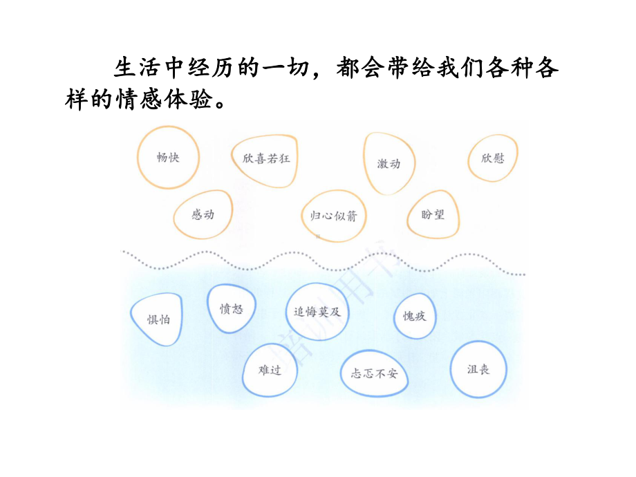 部编六年级语文下册让真情自然流露课件.pptx_第3页