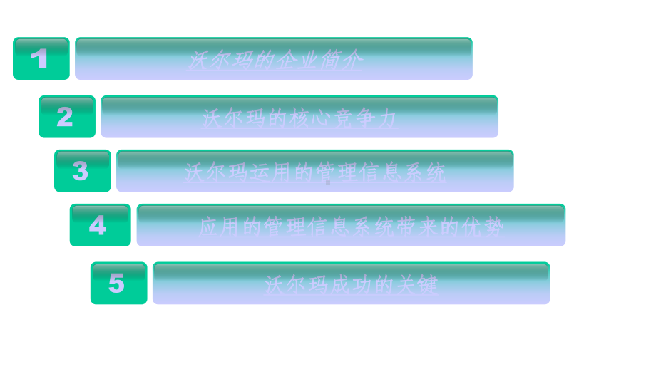 管理信息系统(案例分析1)课件.ppt_第2页