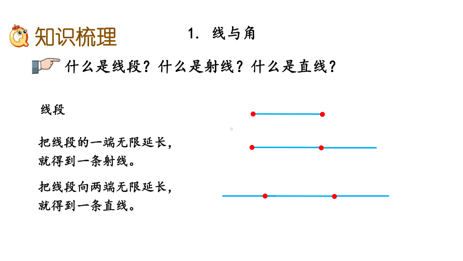 青岛版六三制小学数学四年级上册总复习课件：4-线与角、平行与相交.pptx_第3页