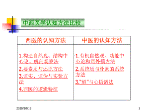 中西医学认知方法比较课件.ppt