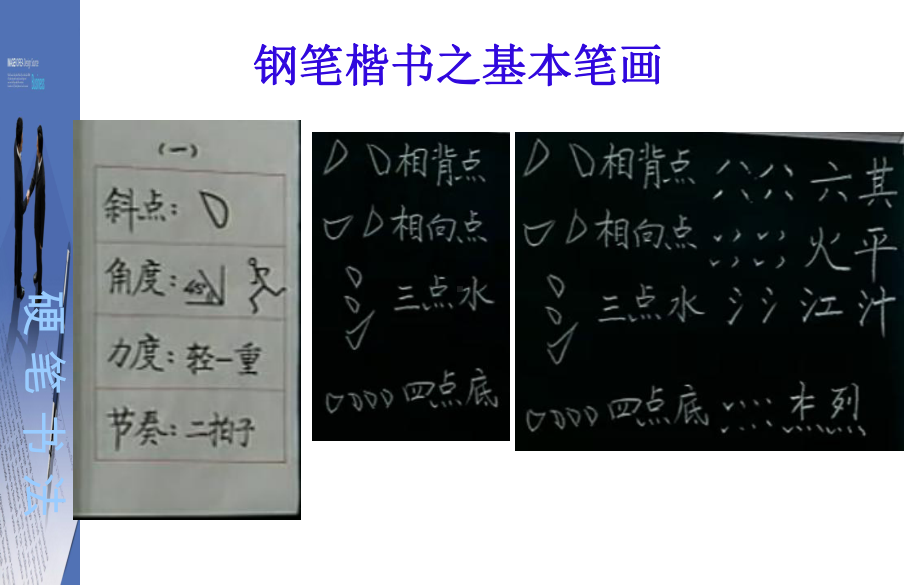 硬笔书法基本笔画偏旁部首和间架结构课件.ppt_第2页