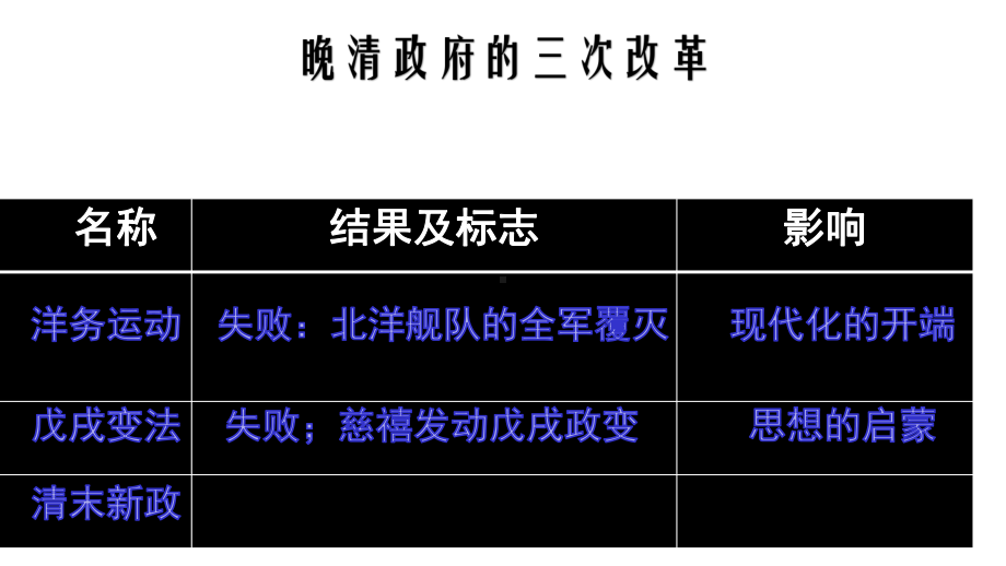 高三上第9课清末新政(共31张)课件.pptx_第1页