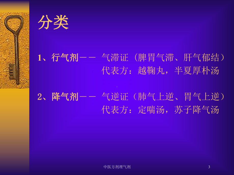 中医方剂理气剂培训课件.ppt_第3页