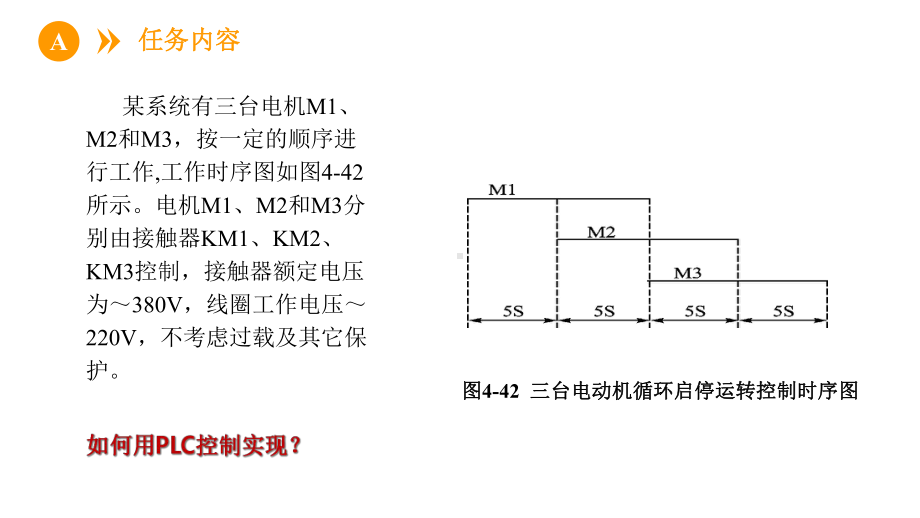 电气控制与PLC应用(三菱FX3U系列)课件项目4任务4.ppt_第3页