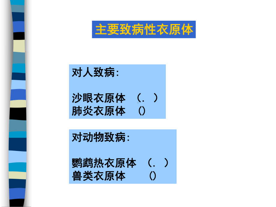 [医学微生物学]衣原体螺旋体课件.ppt_第3页