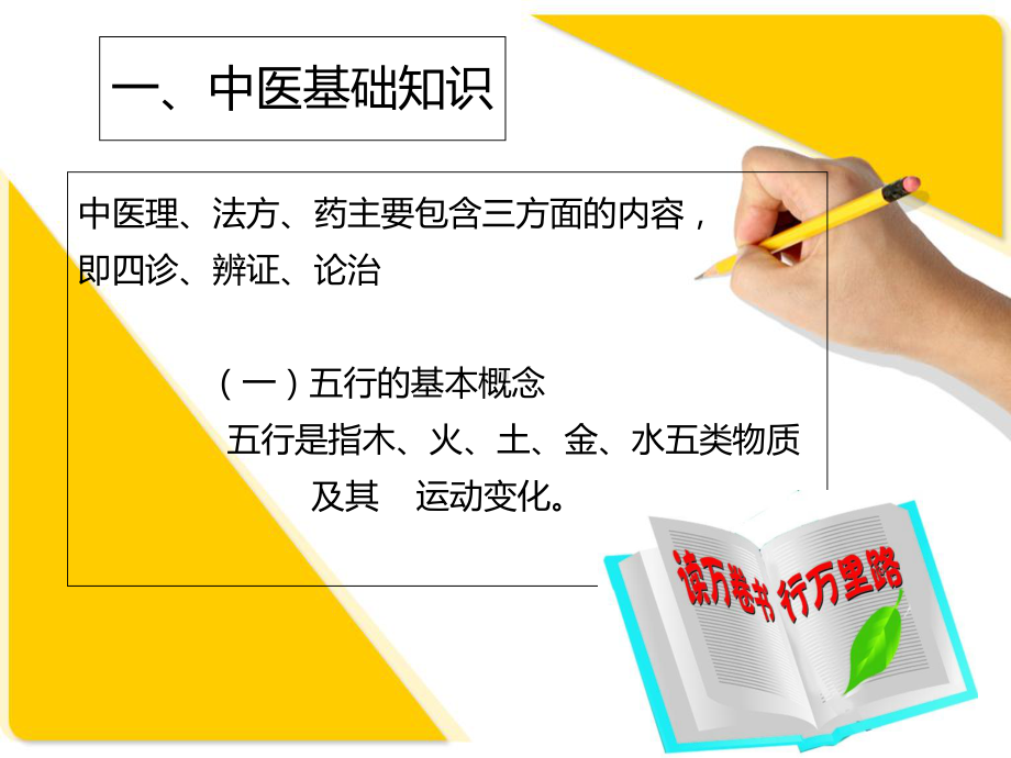 中医基础知识应知应会要点课件.ppt_第3页