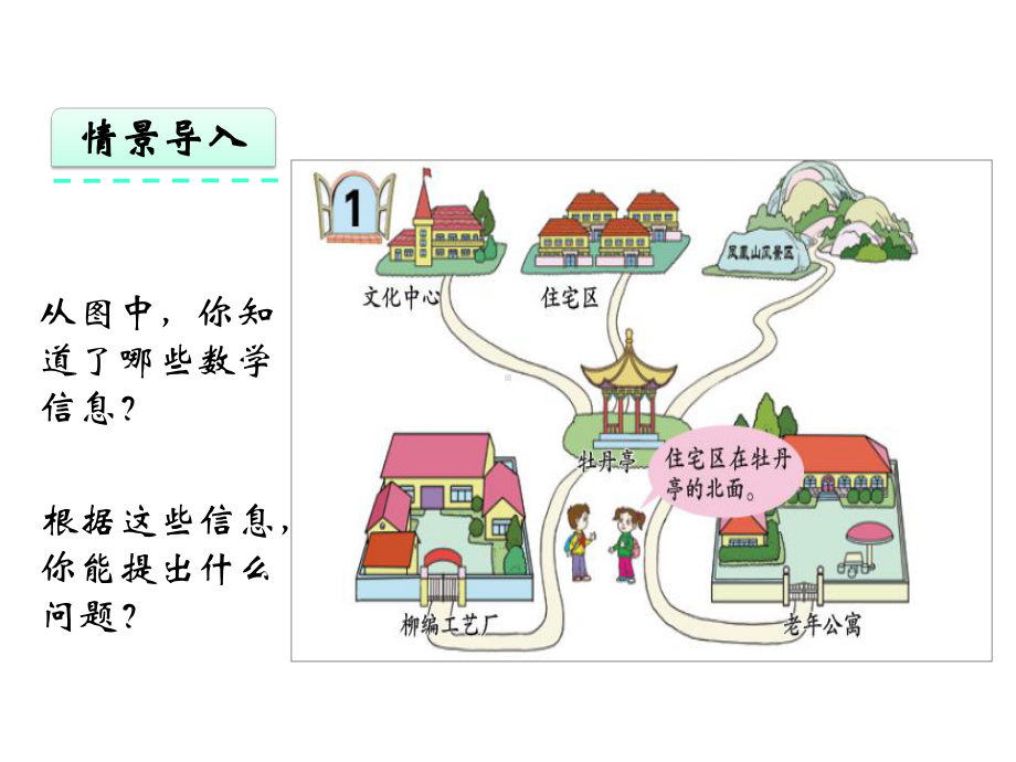 青岛版(六年制)三年级数学上册第四单元《位置与变换》课件.pptx_第3页