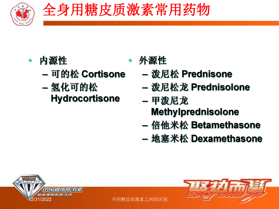 不同糖皮质激素之间的区别课件.ppt_第2页