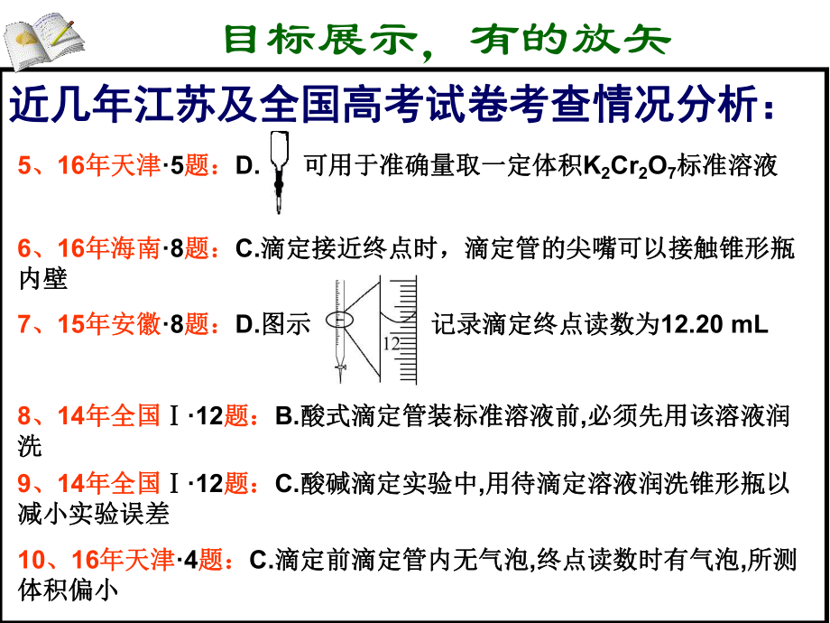 酸碱中和滴定(同名14)课件.ppt_第3页