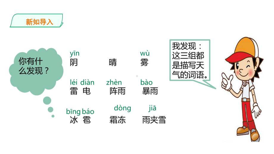 部编版一年级下册语文园地一课件.ppt_第2页