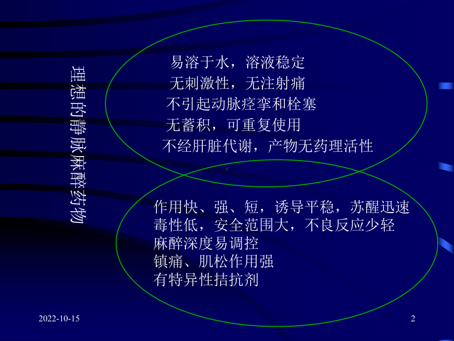 [临床医学]静脉麻醉TCI临床应用学习班课件.ppt_第2页