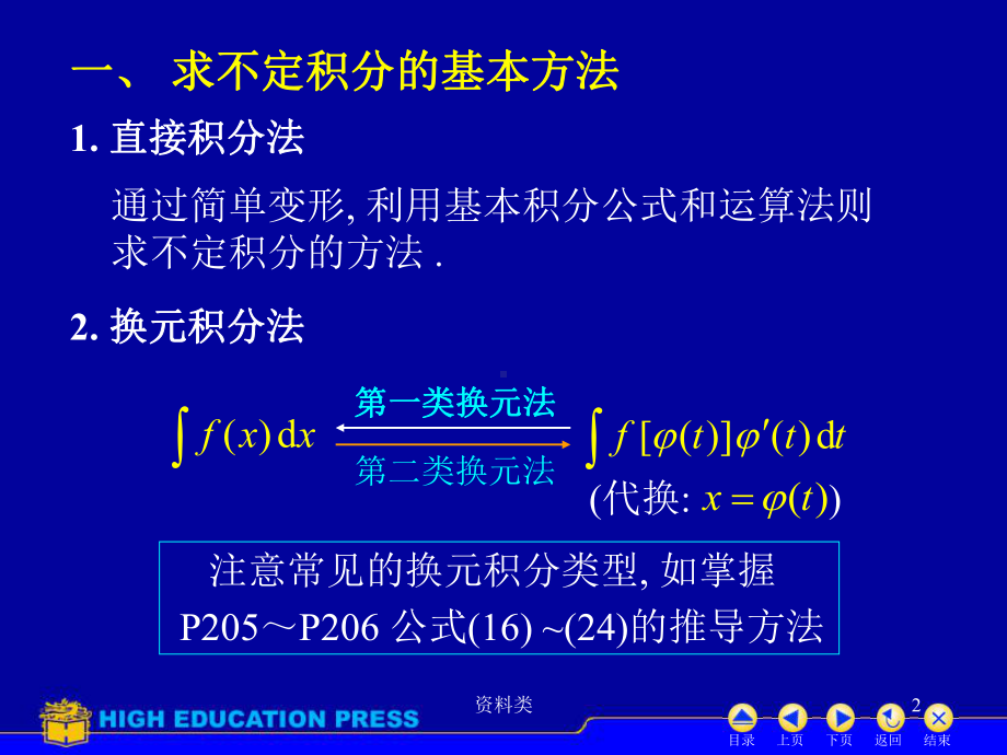 不定积分典型例题讲解（课资内容）课件.ppt_第2页