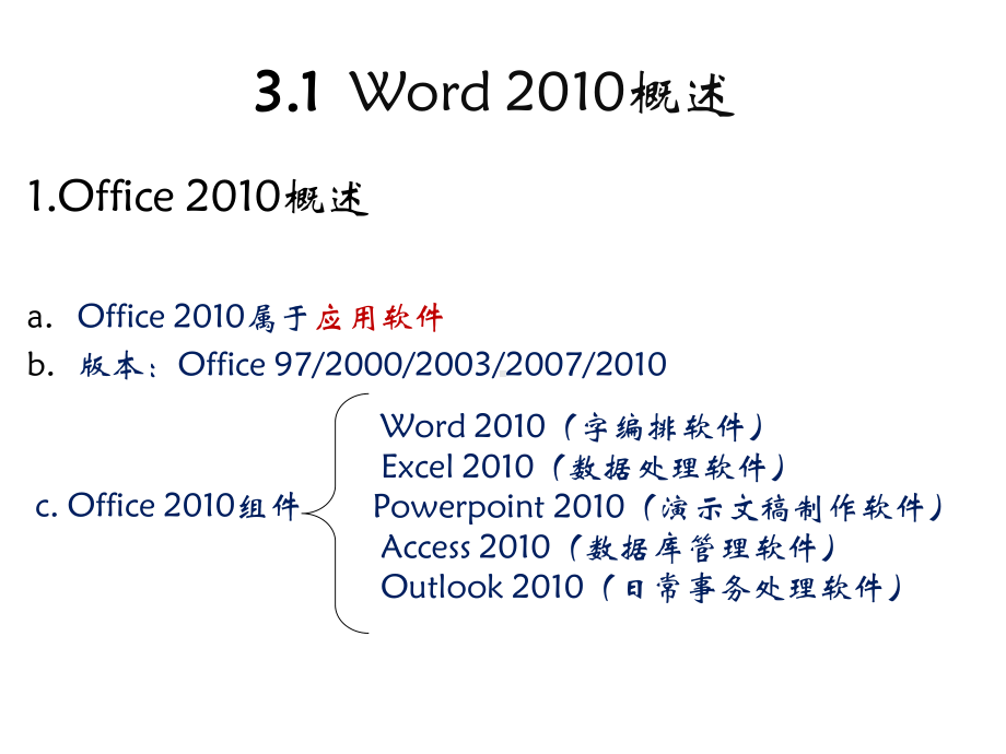 计算机应用基础课件第3章.pptx_第2页