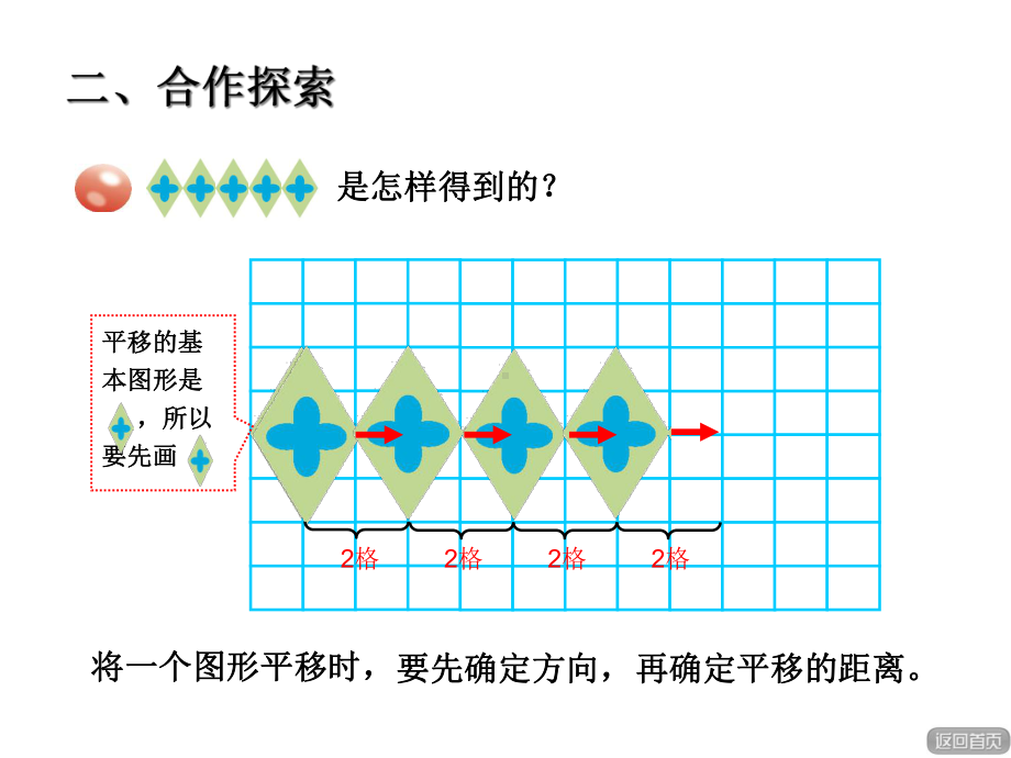 青岛版五四制四年级下册-第六单元621图形的平移课件.ppt_第3页