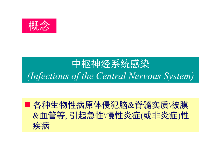 中枢神经系统感染医疗培训课件.ppt_第2页