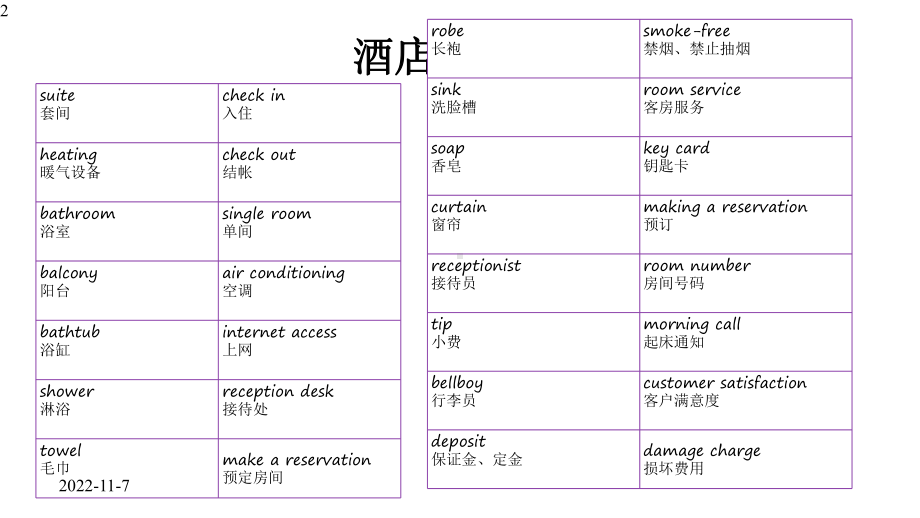 高中英语-高中听力场景-外出旅游-21张课件.pptx_第2页