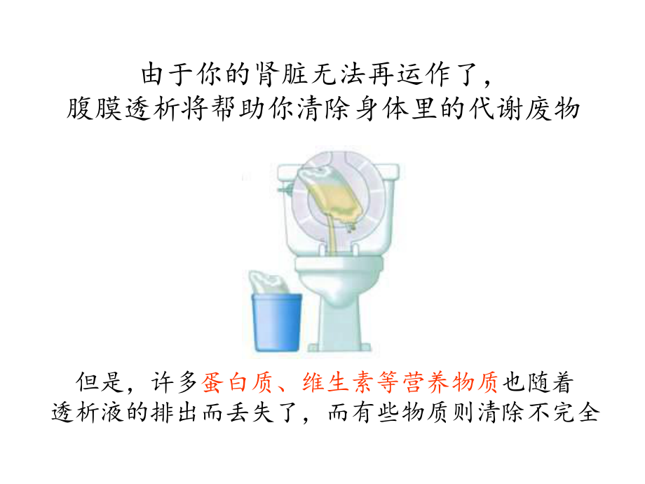 透析病人饮食指导课件.ppt_第3页