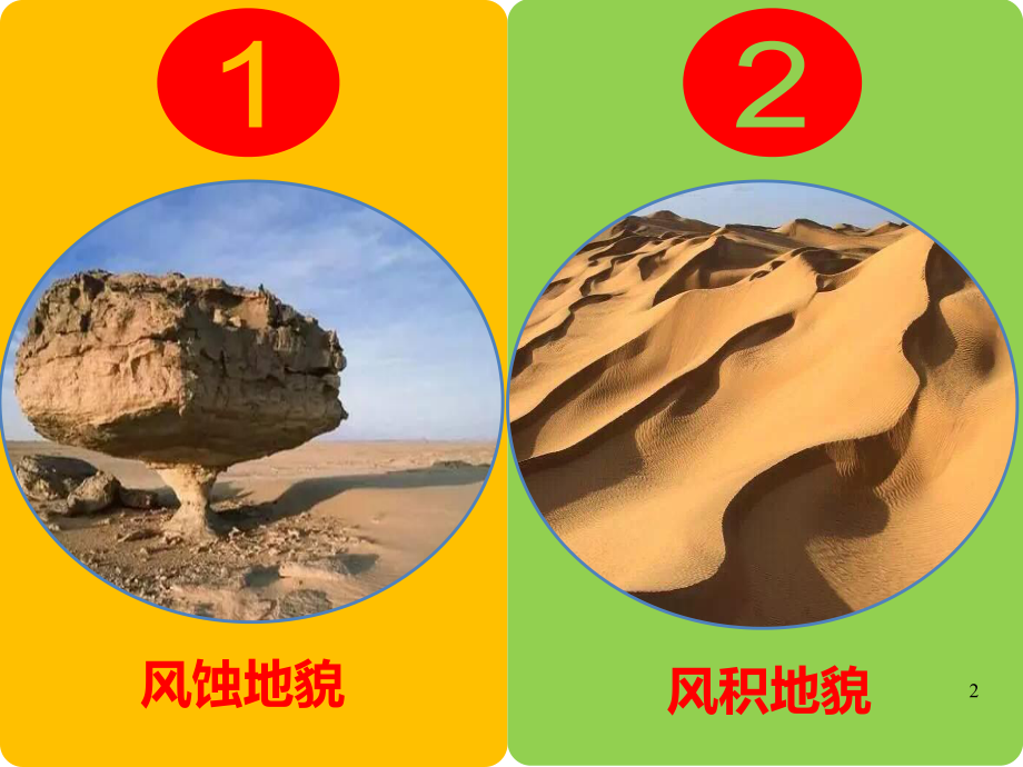 高中地理-（新教材）2.2-风城地貌-课件-—高中地理湘教版必修一(共38张PPT).ppt_第2页