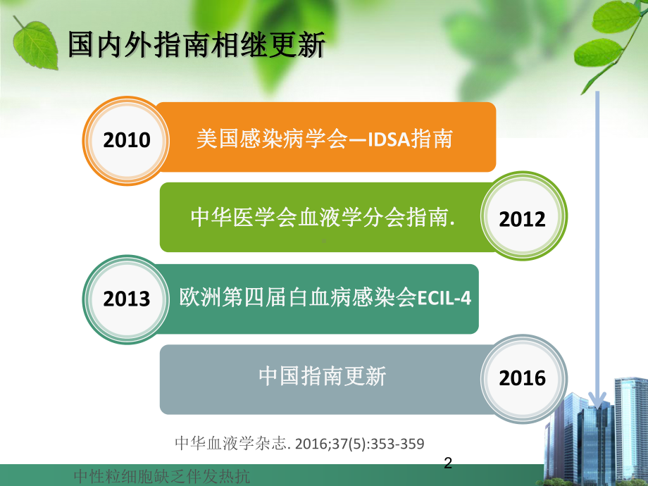 中性粒细胞缺乏伴发热抗菌药物临床应用指南培训课件.ppt_第2页