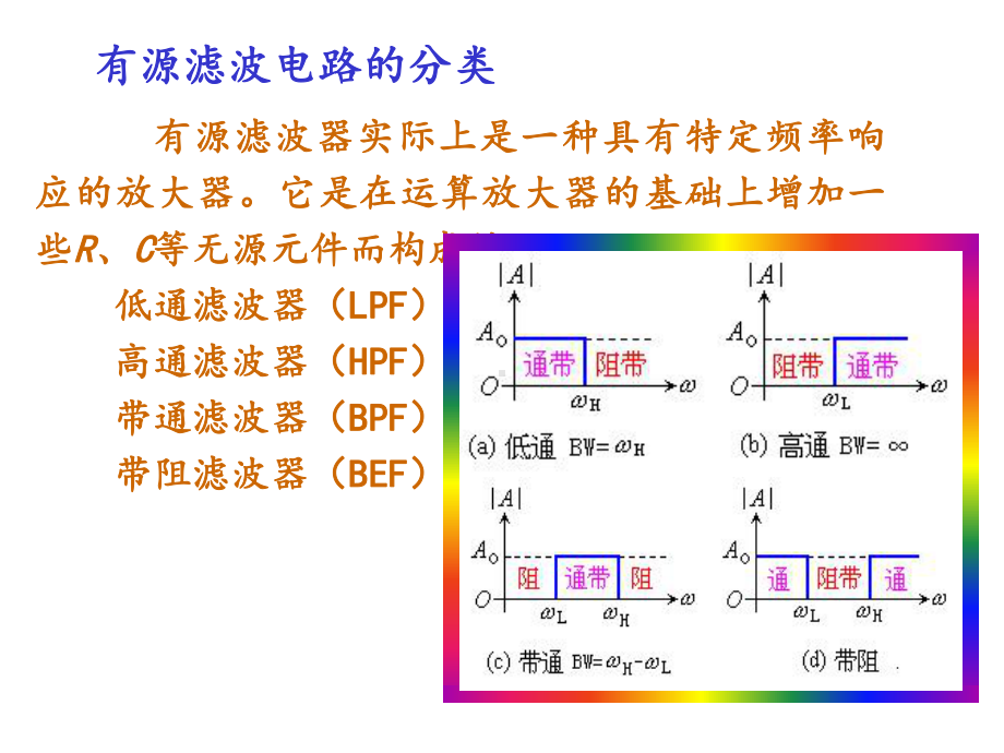 经典的有源滤波电路(值得收藏)课件.ppt_第2页