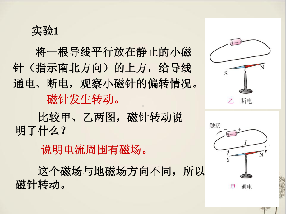 《电生磁》教学课件人教版3.ppt_第3页