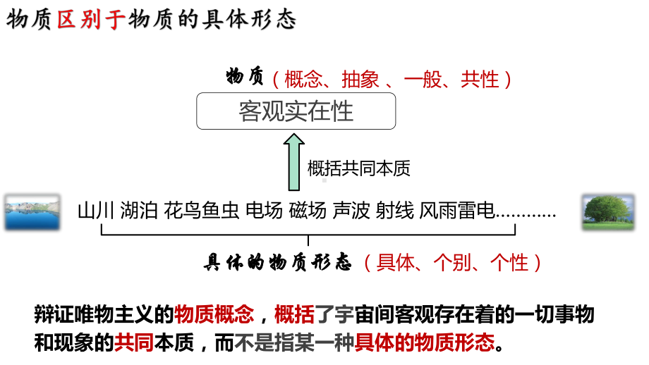 高中政治统编版必修四哲学与文化世界的物质性课件.pptx_第3页