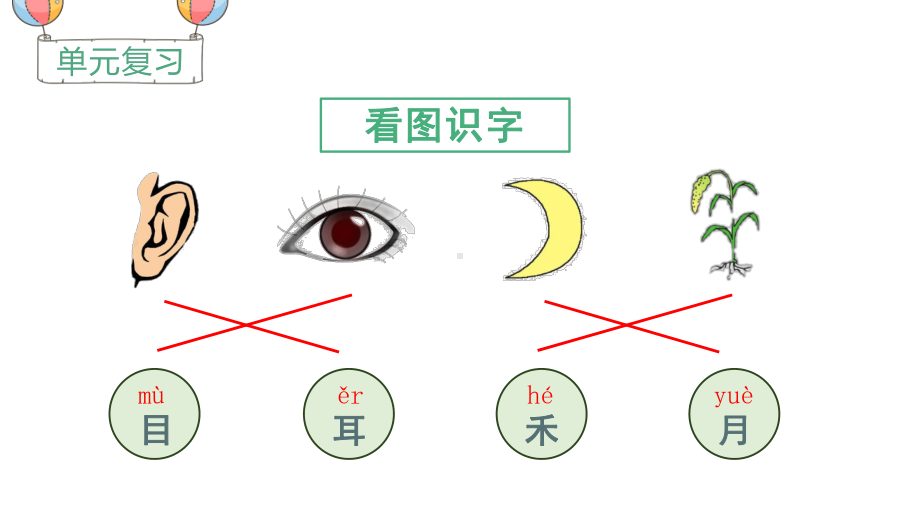 部编版一年级上册语文(教学课件)语文园地一.pptx_第1页