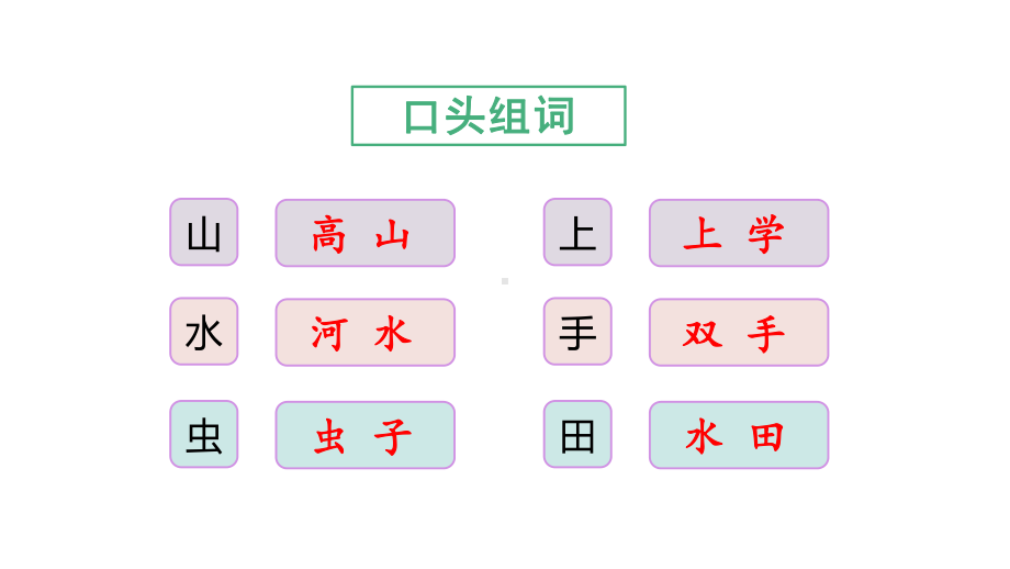 部编版一年级上册语文(教学课件)语文园地一.pptx_第3页