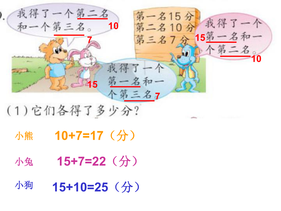 苏教版小学一年级数学下册《解决问题》复习课件.pptx_第2页