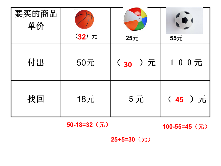 苏教版小学一年级数学下册《解决问题》复习课件.pptx_第3页