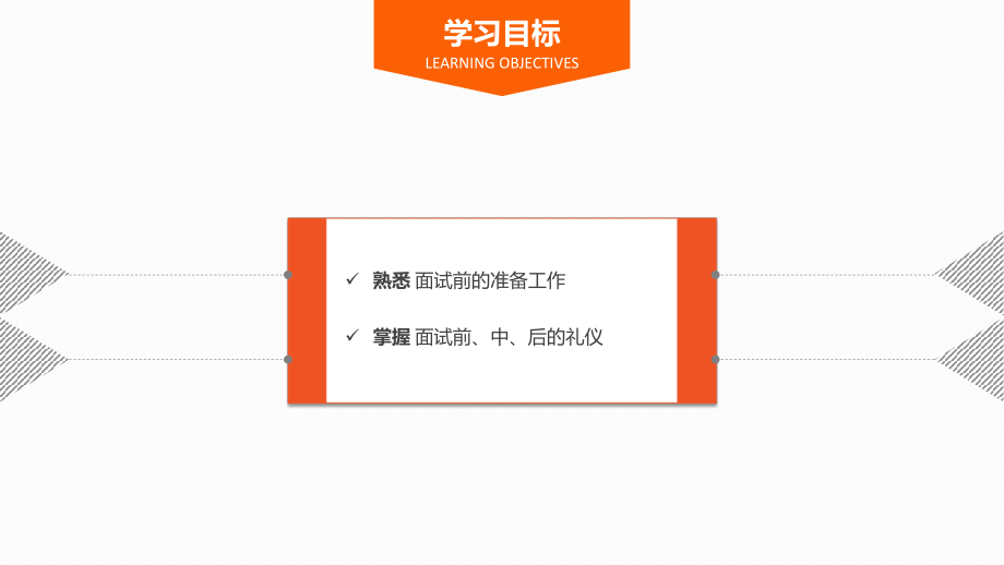 《护理礼仪》第七章课件.pptx_第3页