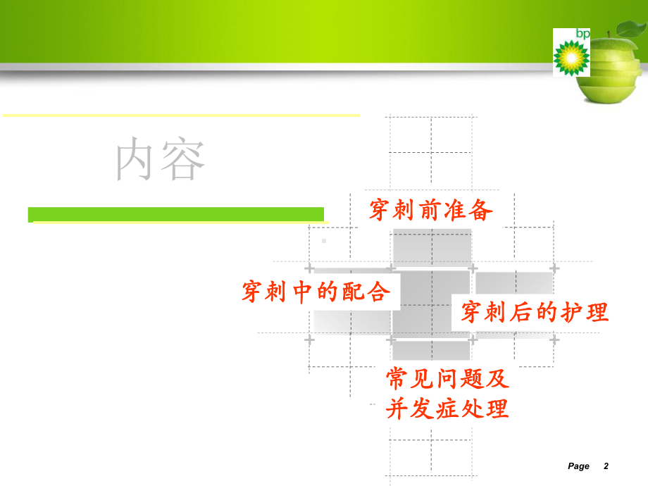 CT引导下肺穿刺的护理课件.pptx_第2页