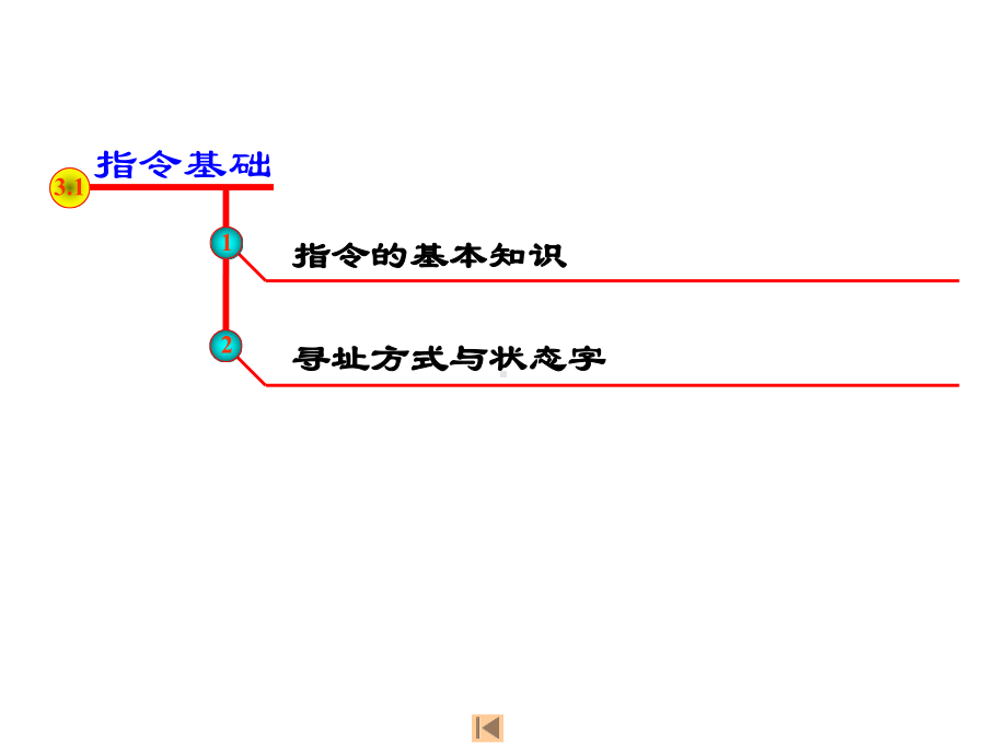 西门子S7-300-PLC基础与应用课件-第3章-基本指令.ppt_第2页