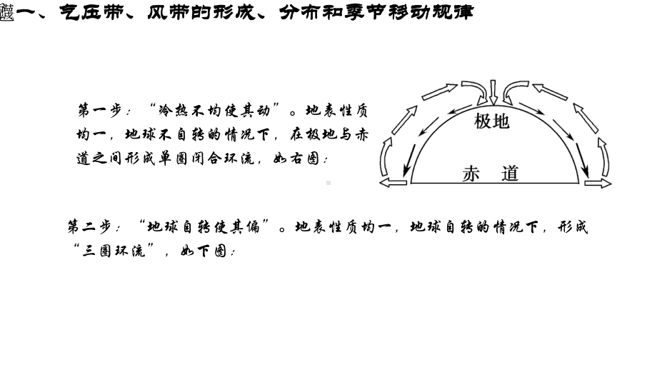 高中地理-气压带、风带与气候类型(共49张)课件.pptx_第3页