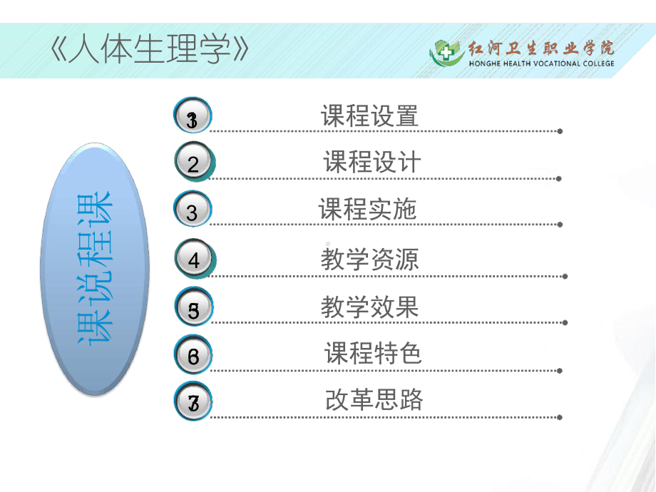 三年制高职护理专业人体生理学课程说课课件.ppt_第2页