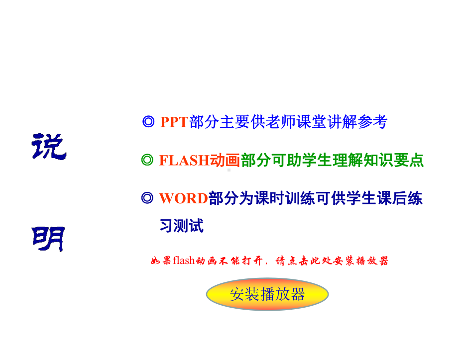 高考化学一轮总复习-目录课件.ppt_第2页