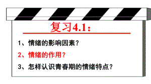 部编版七年级下册道德与法治42情绪的管理课件.ppt