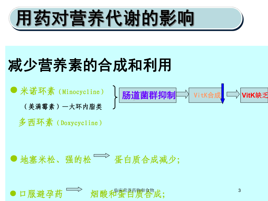 临床营养药物和食物培训课件.ppt_第3页