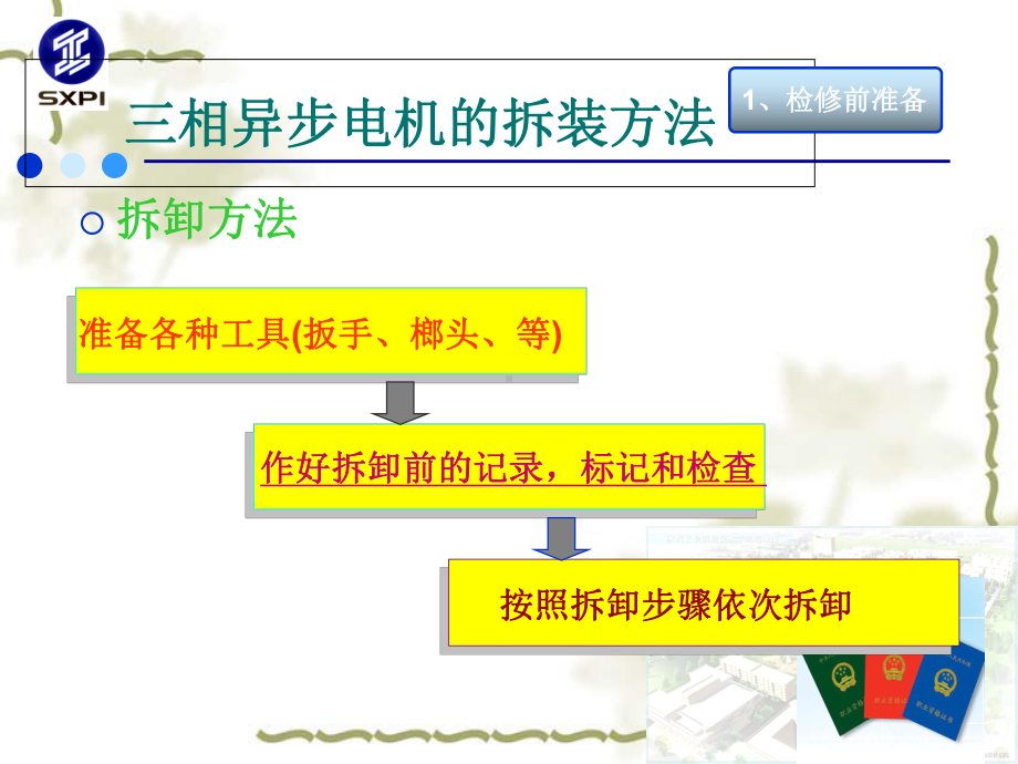 三相异步电动机检修过程及准备教材课件.ppt_第3页