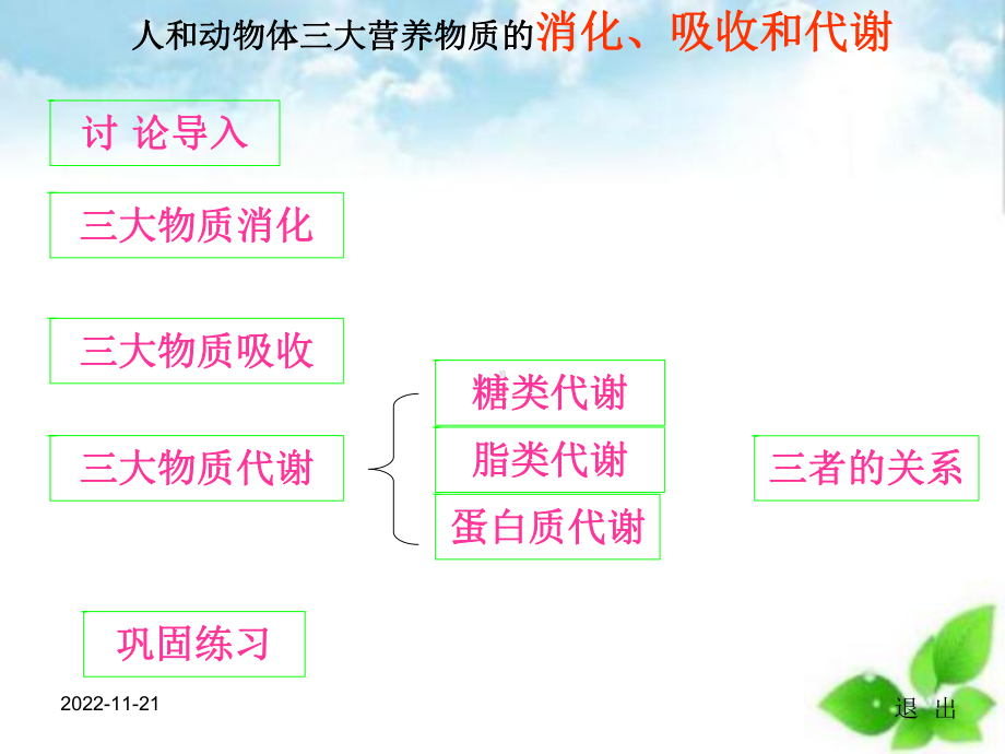 三大物质代谢课件.ppt_第2页