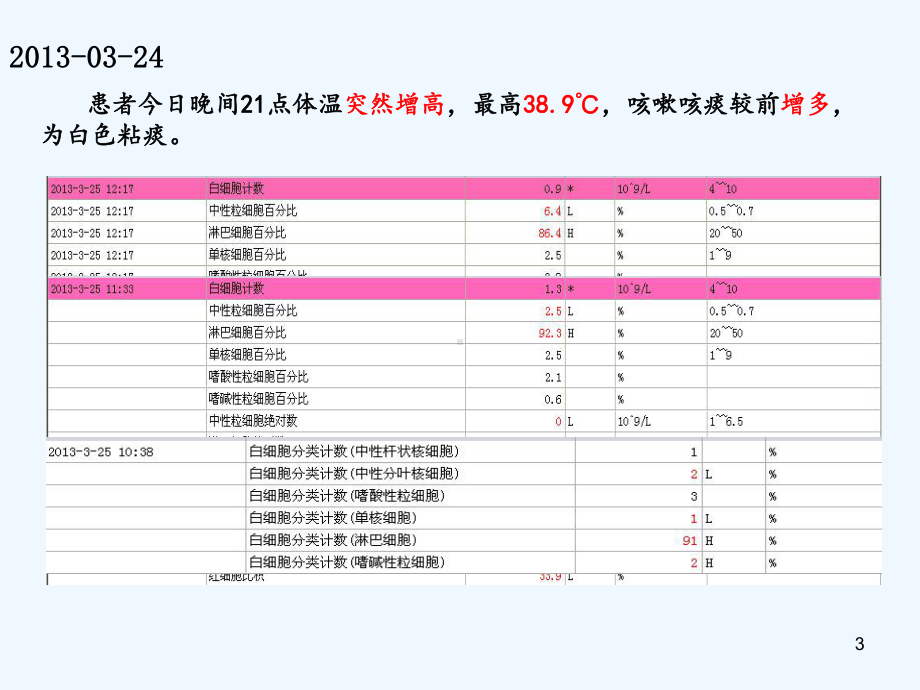 一例药物引起不良反应药学监护课件.ppt_第3页