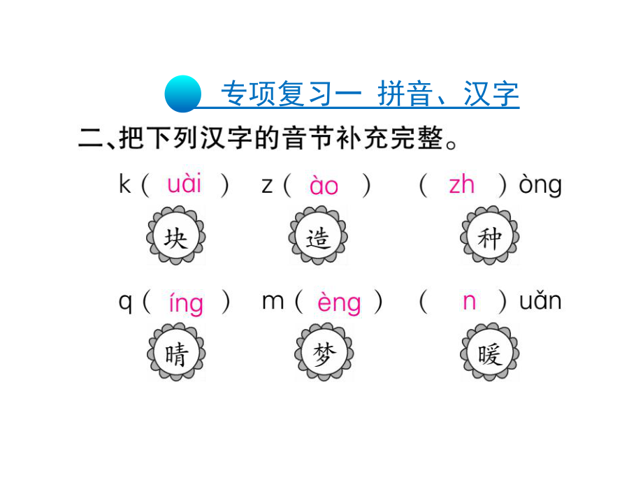 部编版一年级语文下册期末归类复习课件.pptx_第3页