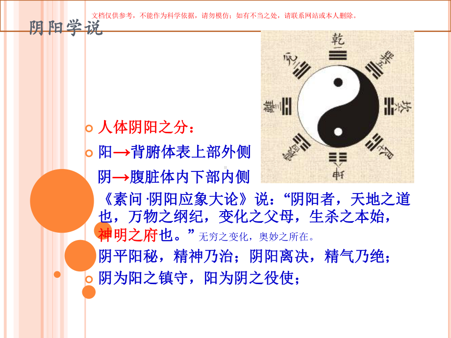 中医基础培训培训课件.ppt_第2页